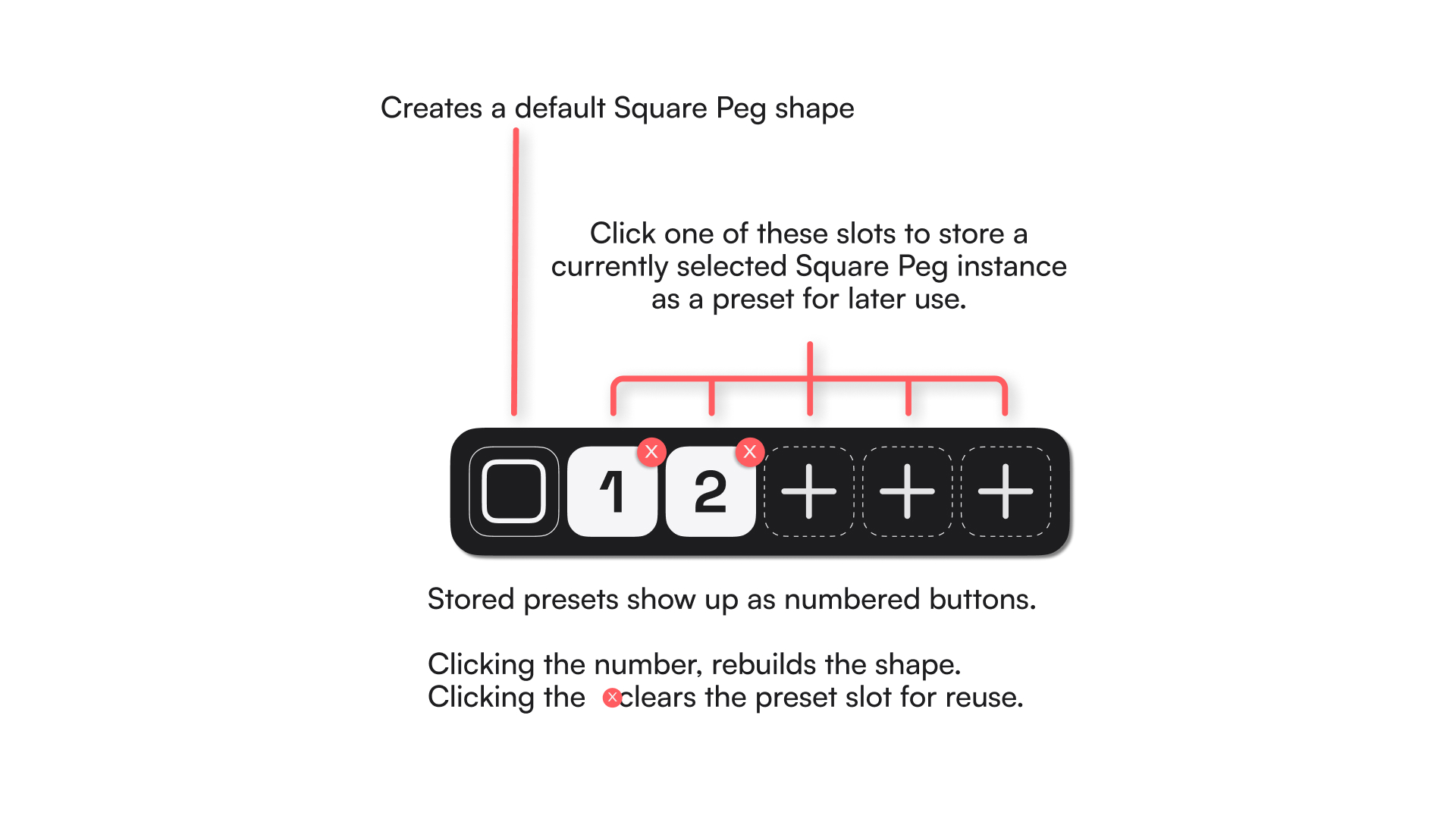 Square Peg Quick Guide
